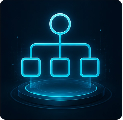 AI Workflow Automation
