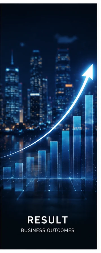 Business Impact and Growth